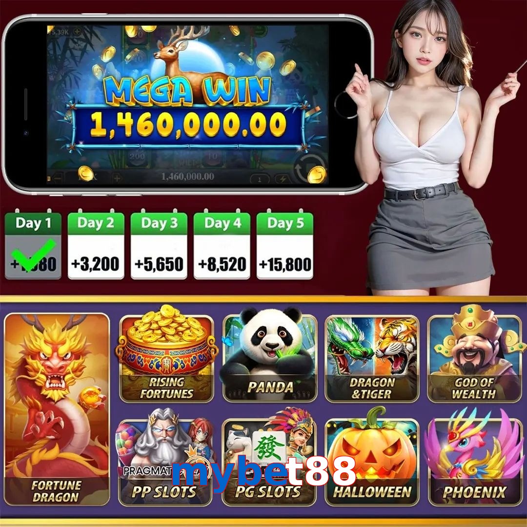 mybet88