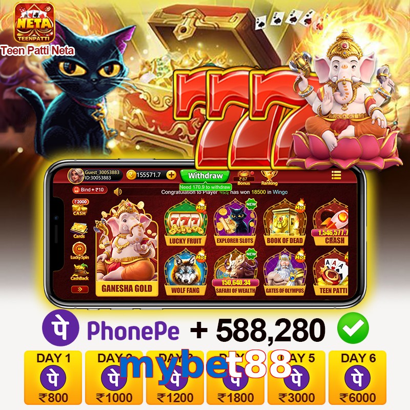 mybet88