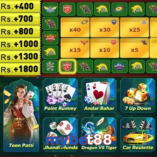 mybet88