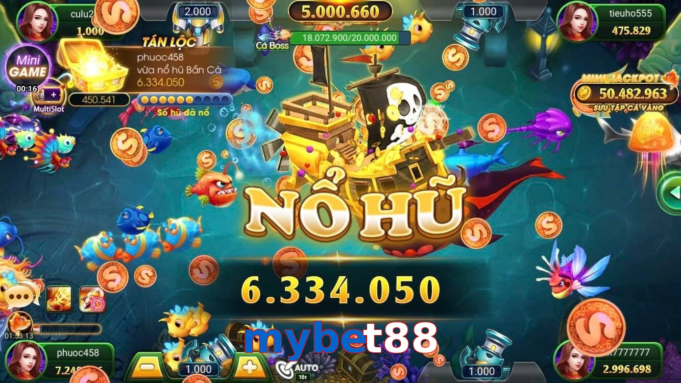 mybet88